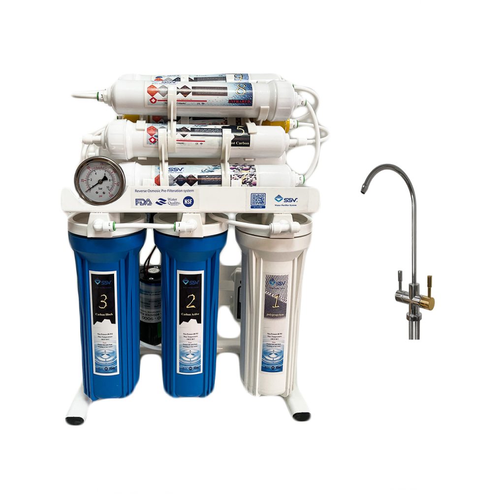 تصفیه آب در بحران‌های زیست‌محیطی و تغییرات اقلیمی